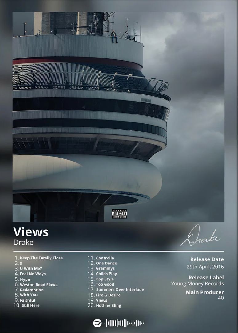 Drake - Views Album Cover