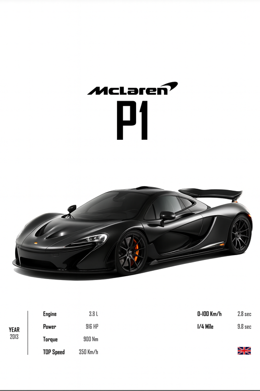 Mclaren P1