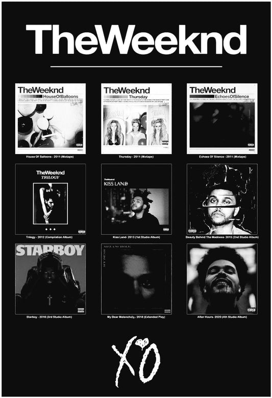 The Weeknd Albums